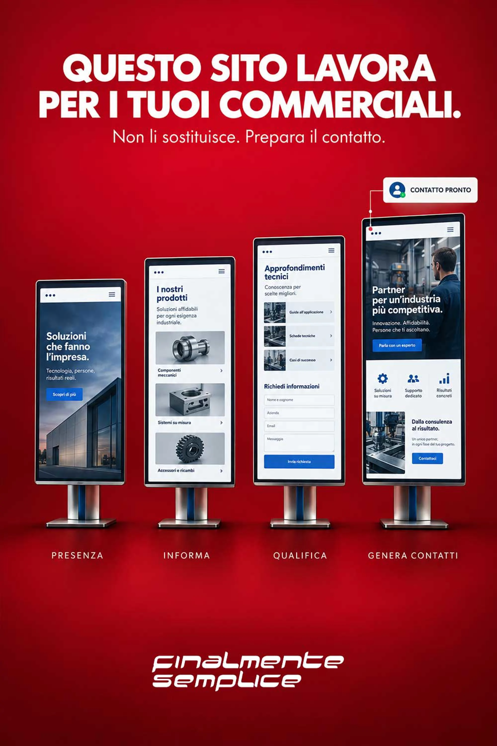 Perché il sito web non sostituisce la forza vendita, ma la prepara