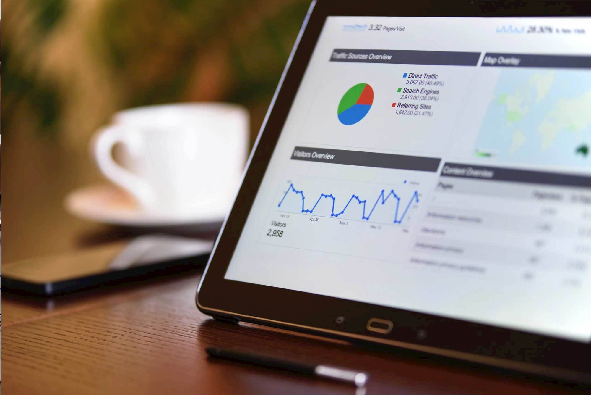 Google Analytics semplice semplice