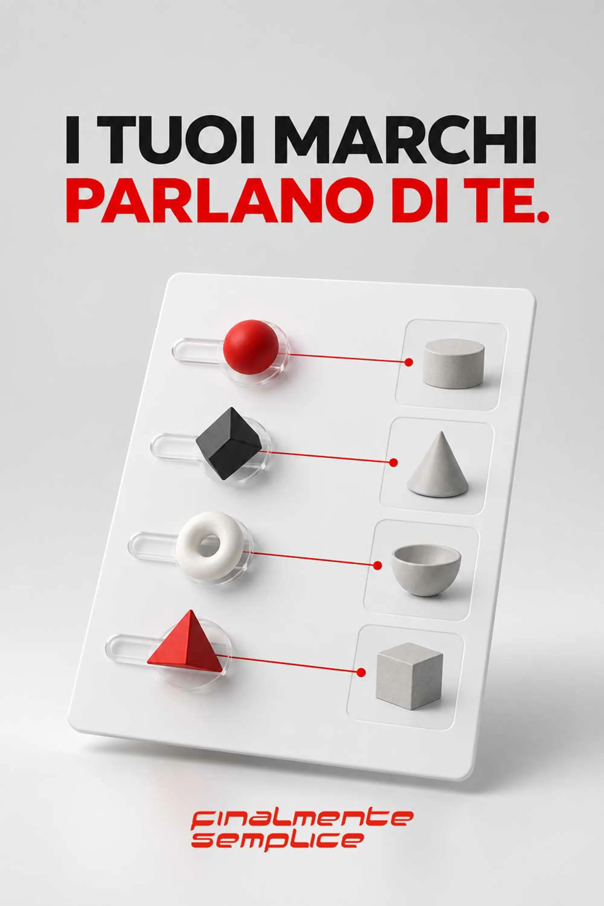 I tuoi marchi, la tua identità