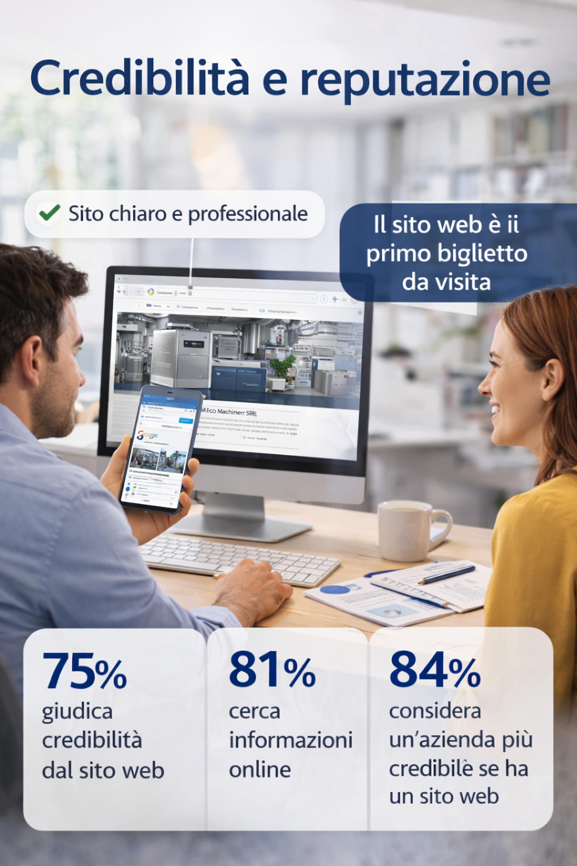 La tua reputazione, la tua credibilità